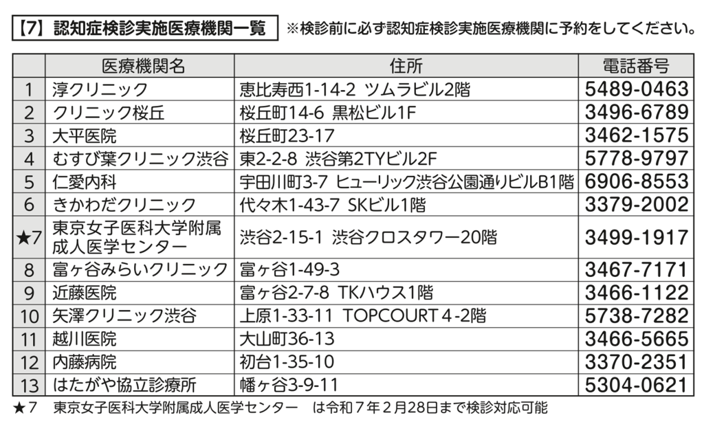 認知症検診実施医療機関一覧